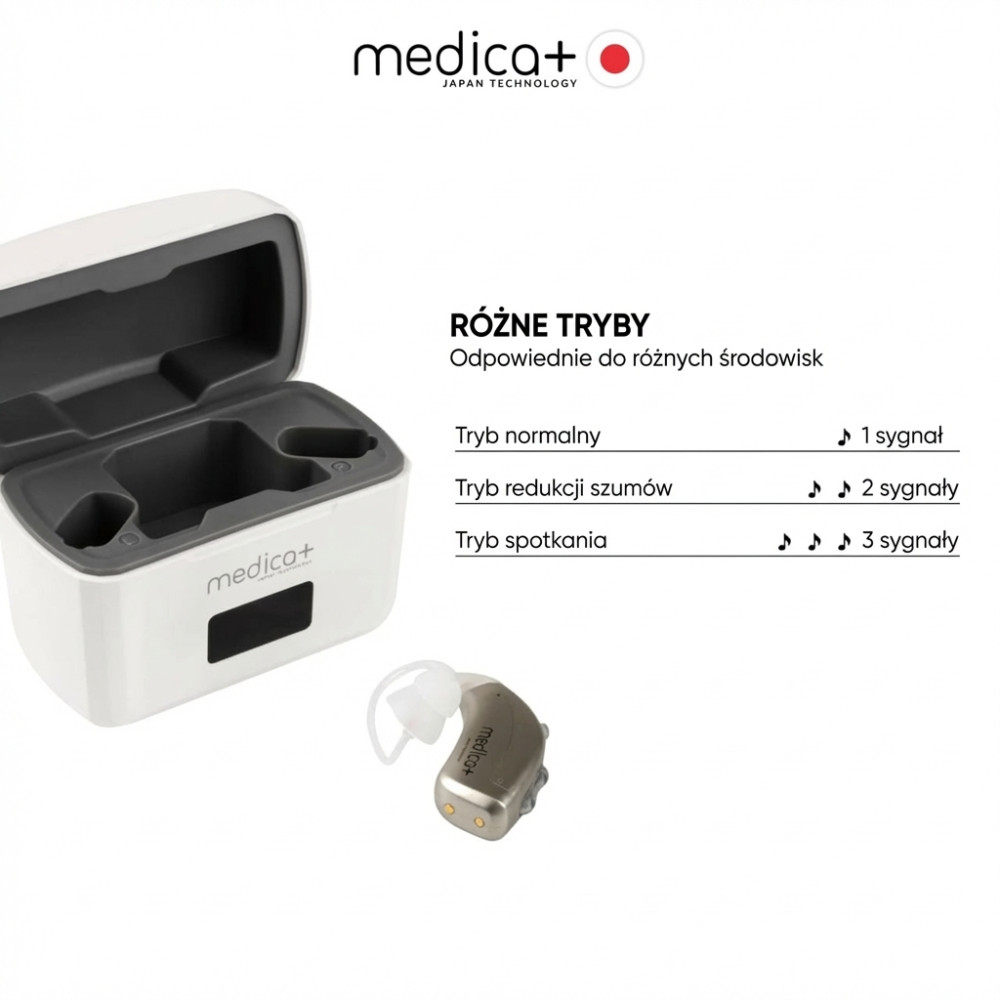 Uniwersalny aparat słuchowy MEDICA+ Sound Control 15 (Japonia)