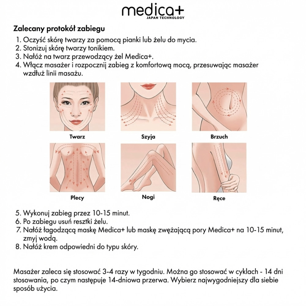 Mikroprądowy masażer liftingujący MEDICA+ Skin Lifting 5.0 (Japonia)
